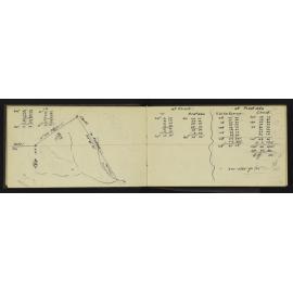 WN_2864-0011