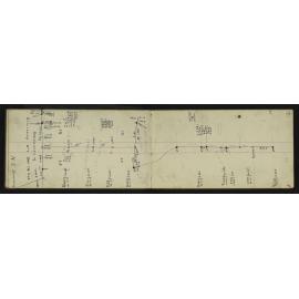 WN_2879-0022