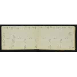 WN_2884-0009