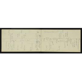 WN_2887-0005