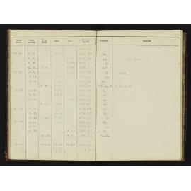 WN_2892-0008