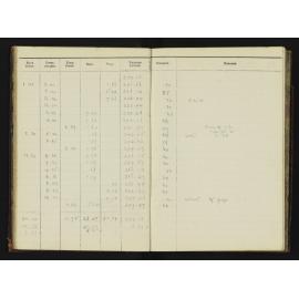 WN_2892-0009