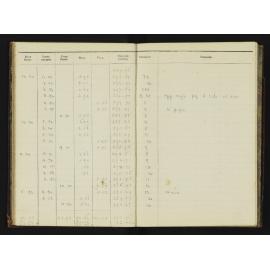 WN_2892-0011