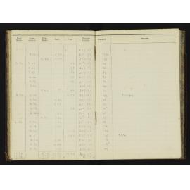 WN_2892-0019