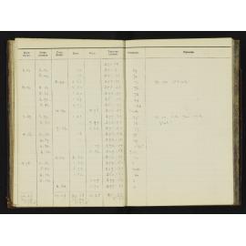 WN_2892-0021