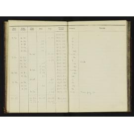 WN_2892-0022