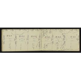 WN_2940-0043