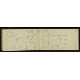 WN_2945-0029