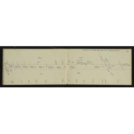 WN_2909-0017