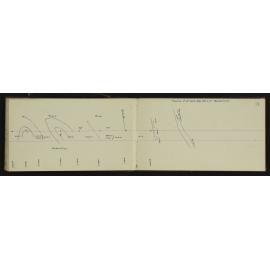 WN_2909-0026