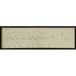 WN_2909-0028