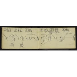 WN_2910-0033
