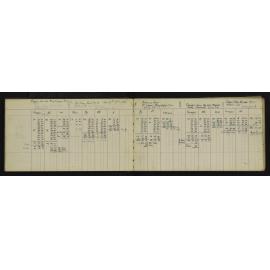WN_2918-0006