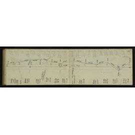 WN_2918-0055