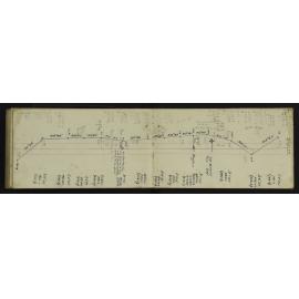WN_2918-0057