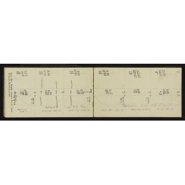 WN_2981-0014