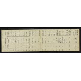 WN_2995-0005