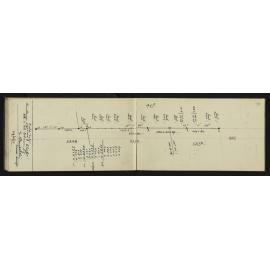 WN_3003-0034