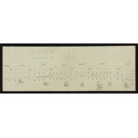 WN_3004-0007