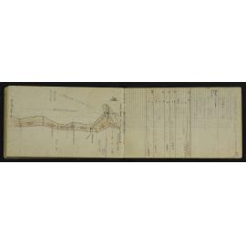WN_3050-0040