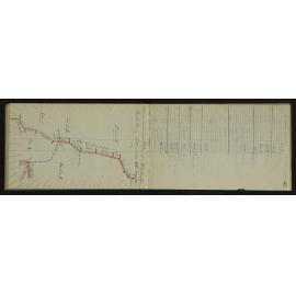 WN_3051-0048