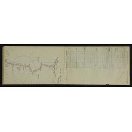 WN_3051-0050