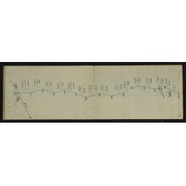 WN_3060-0020