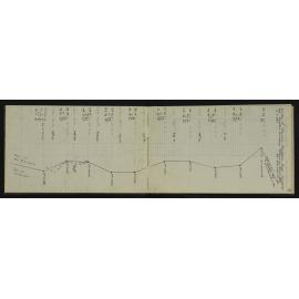 WN_3064-0006