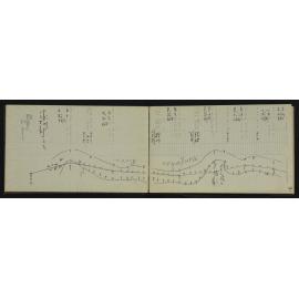 WN_3064-0010