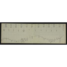 WN_3064-0013