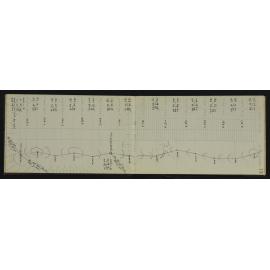 WN_3064-0014