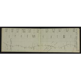 WN_3064-0019
