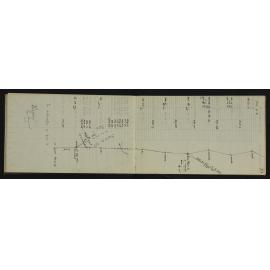 WN_3064-0021