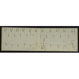 WN_3064-0022