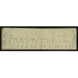 WN_3073-0037