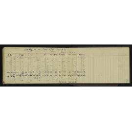 WN_3073-0047