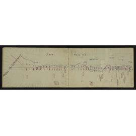 WN_3074-0014