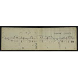WN_3075-0008