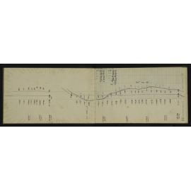 WN_3075-0013