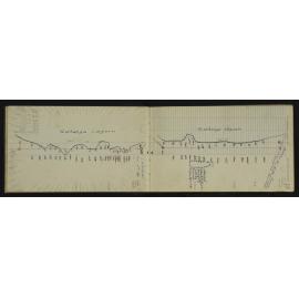 WN_3075-0018