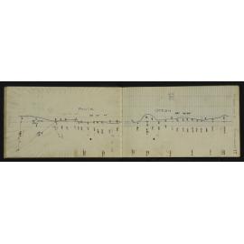 WN_3075-0020