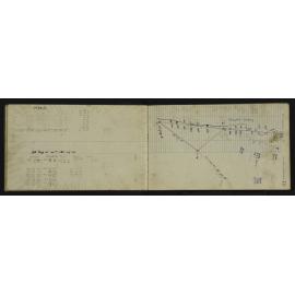 WN_3075-0022