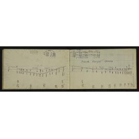 WN_3075-0024
