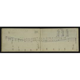 WN_3075-0025