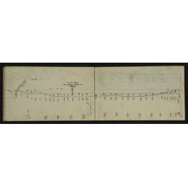 WN_3075-0026