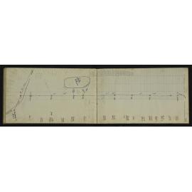 WN_3075-0032