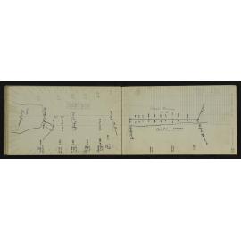 WN_3075-0038