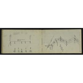 WN_3075-0039