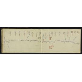 WN_3040-0048