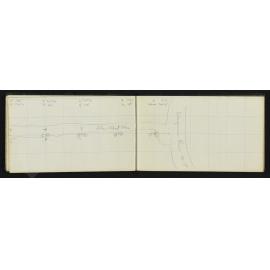 WN_3045-0022